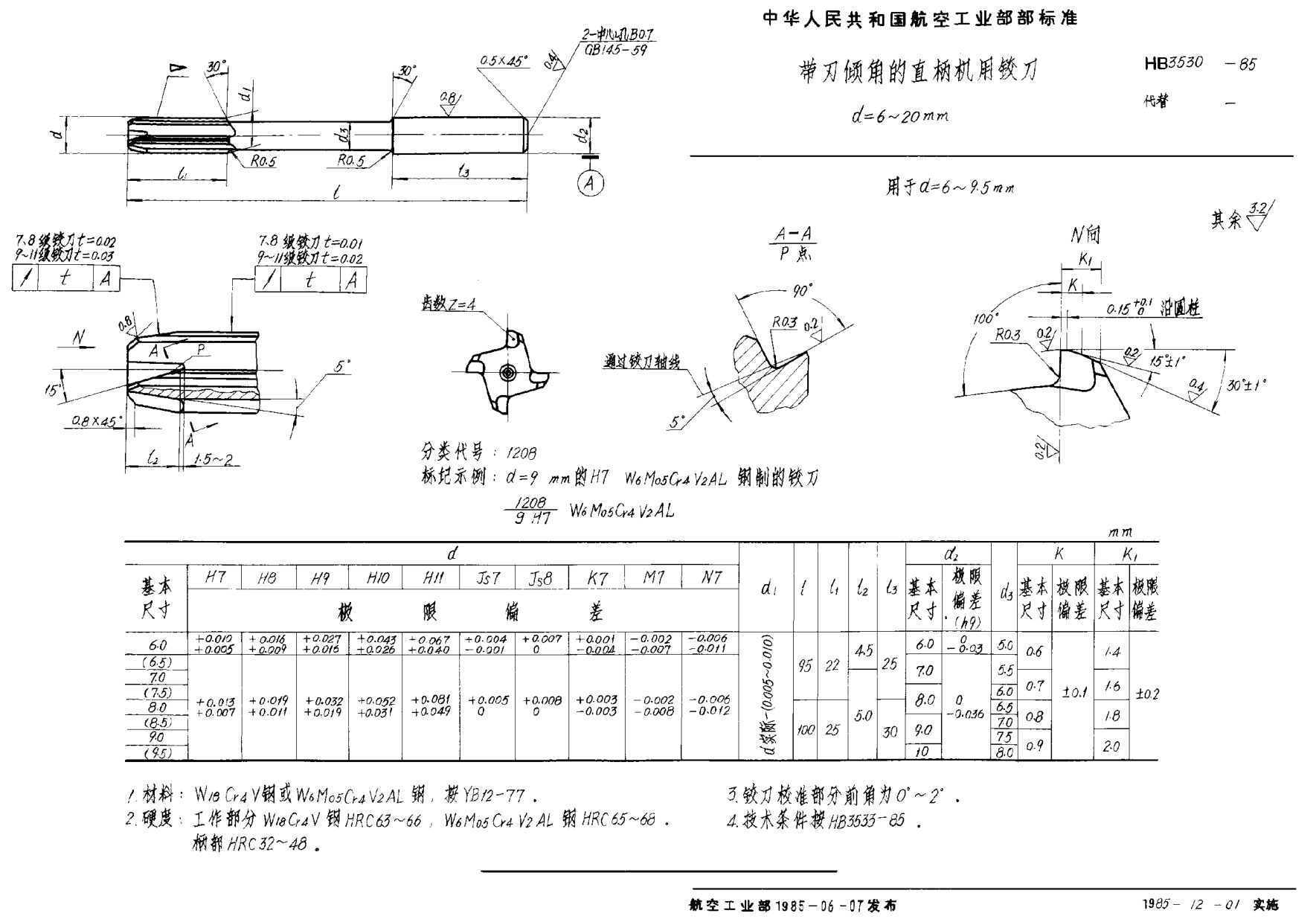 HB 3530-1985帶刃傾角的直柄機(jī)用鉸刀 d＝6~20mm