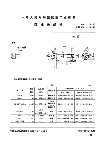 HB 1-126-1995圓柱頭螺栓