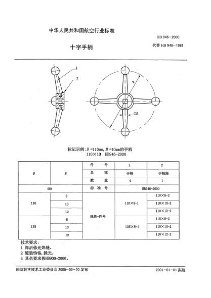 HB 946-2000十字手柄