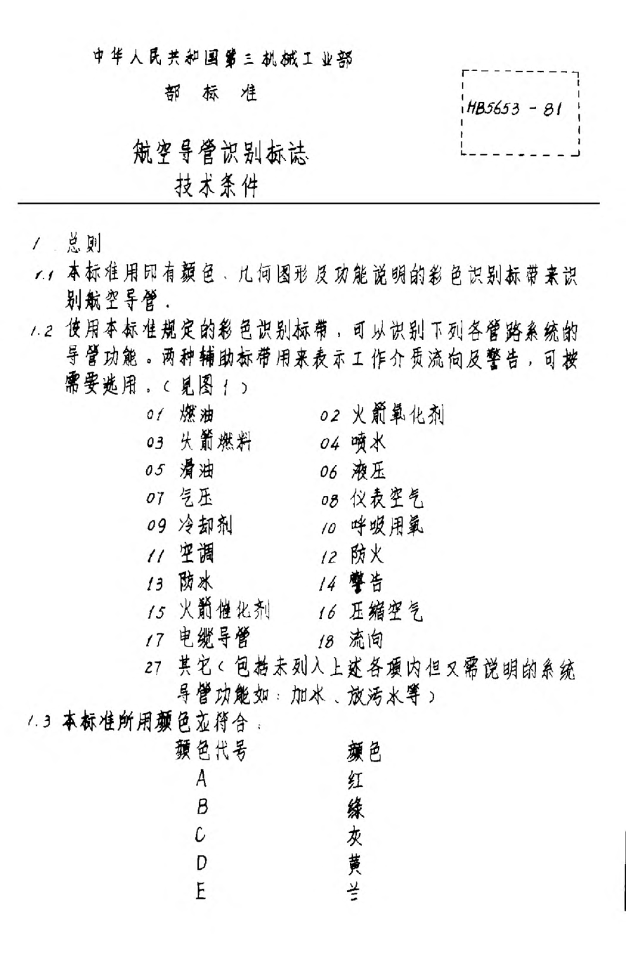 HB 5653-1981航空導(dǎo)管標(biāo)識(shí)標(biāo)志技術(shù)條件