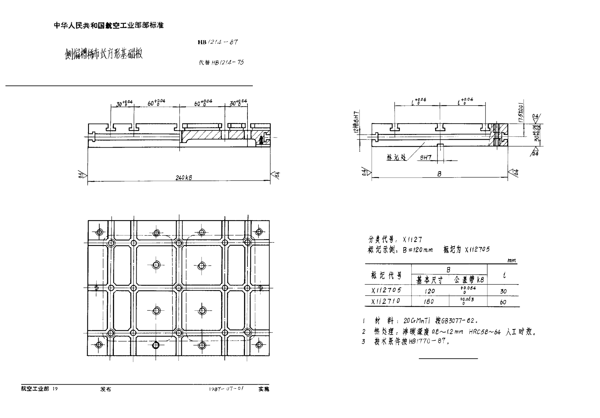 HB 1214-1987側(cè)偏槽稀布長(zhǎng)方形基礎(chǔ)板