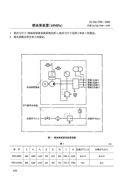 JB/ZQ 4706-2006噴油泵裝置(10MPa)