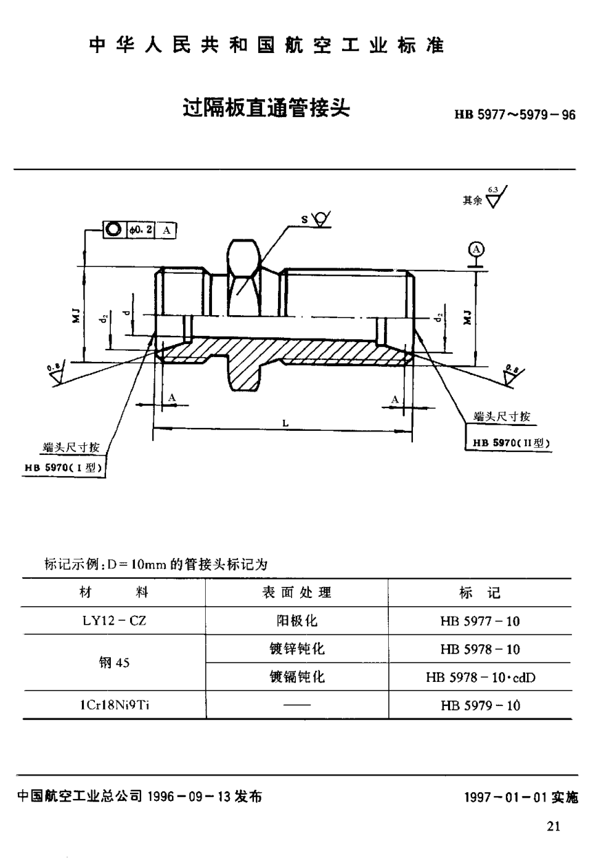 HB 5978-1996過隔板直通管接頭