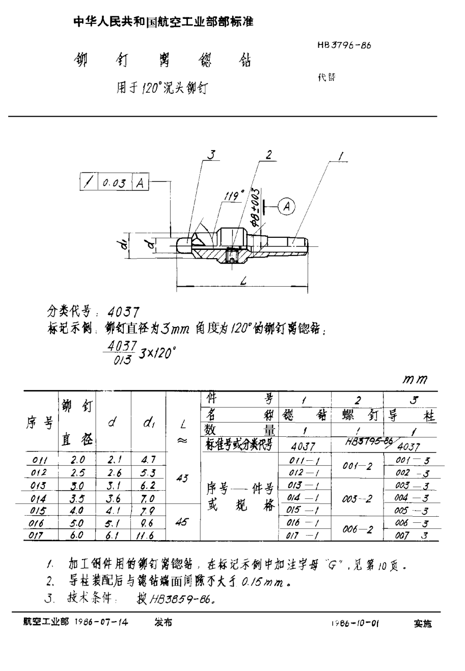 HB 3796-1986鉚釘窩锪鉆 用于１２０°沉頭鉚釘