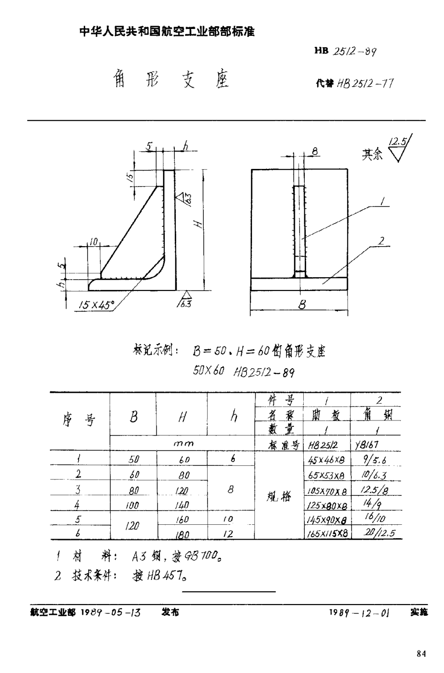 HB 2512-1989角形支座