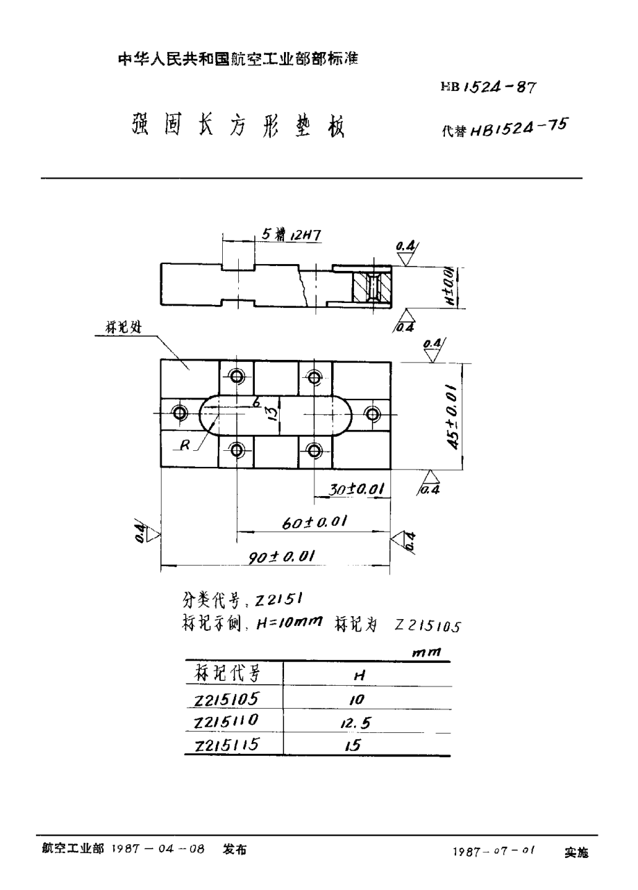 HB 1524-1987強固長方形墊板