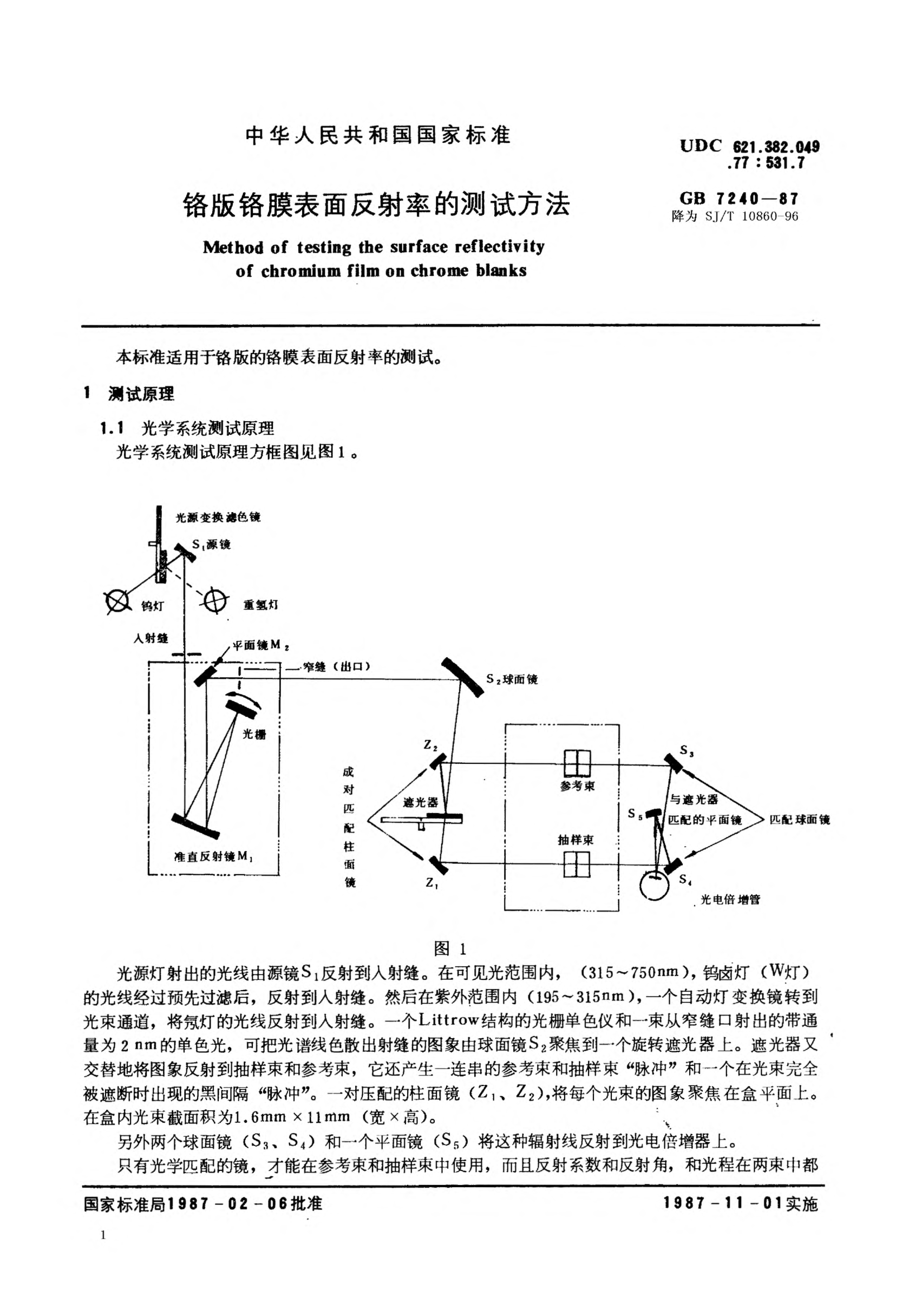SJ/T 10860-1996鉻版鉻膜表面反射率的測試方法Test method for surface reflectivity of chromium film on chrome blanks