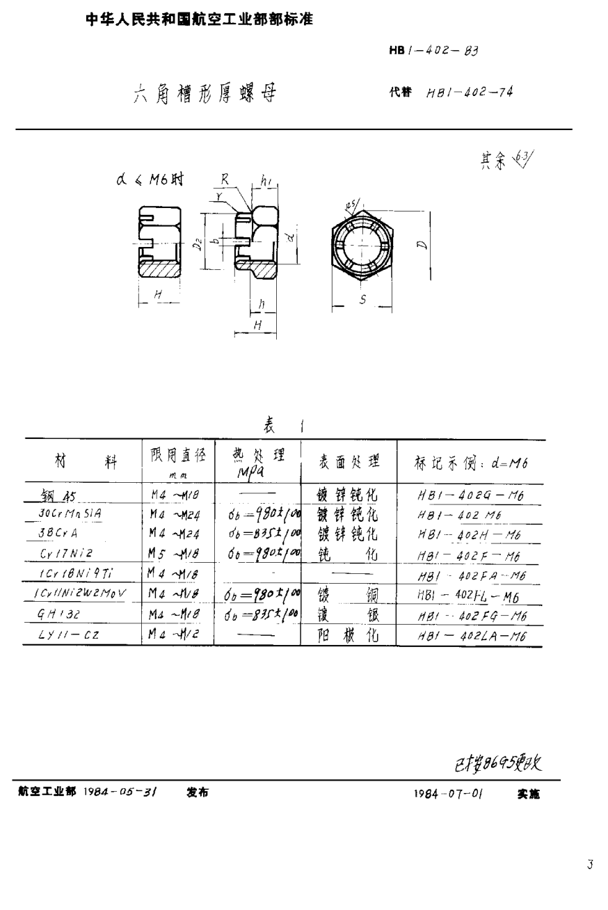 HB 1-402-1983六角槽形厚螺母