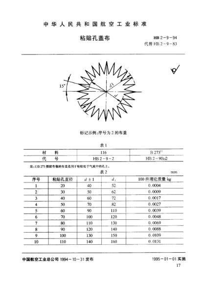 HB 2-9-1994粘貼孔蓋布