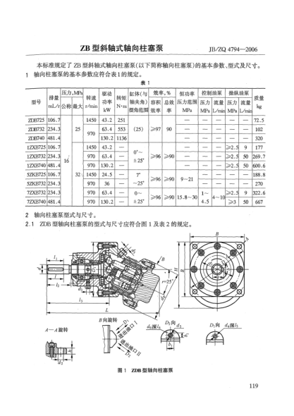 JB/ZQ 4794-2006ZB型斜軸式軸向柱塞泵