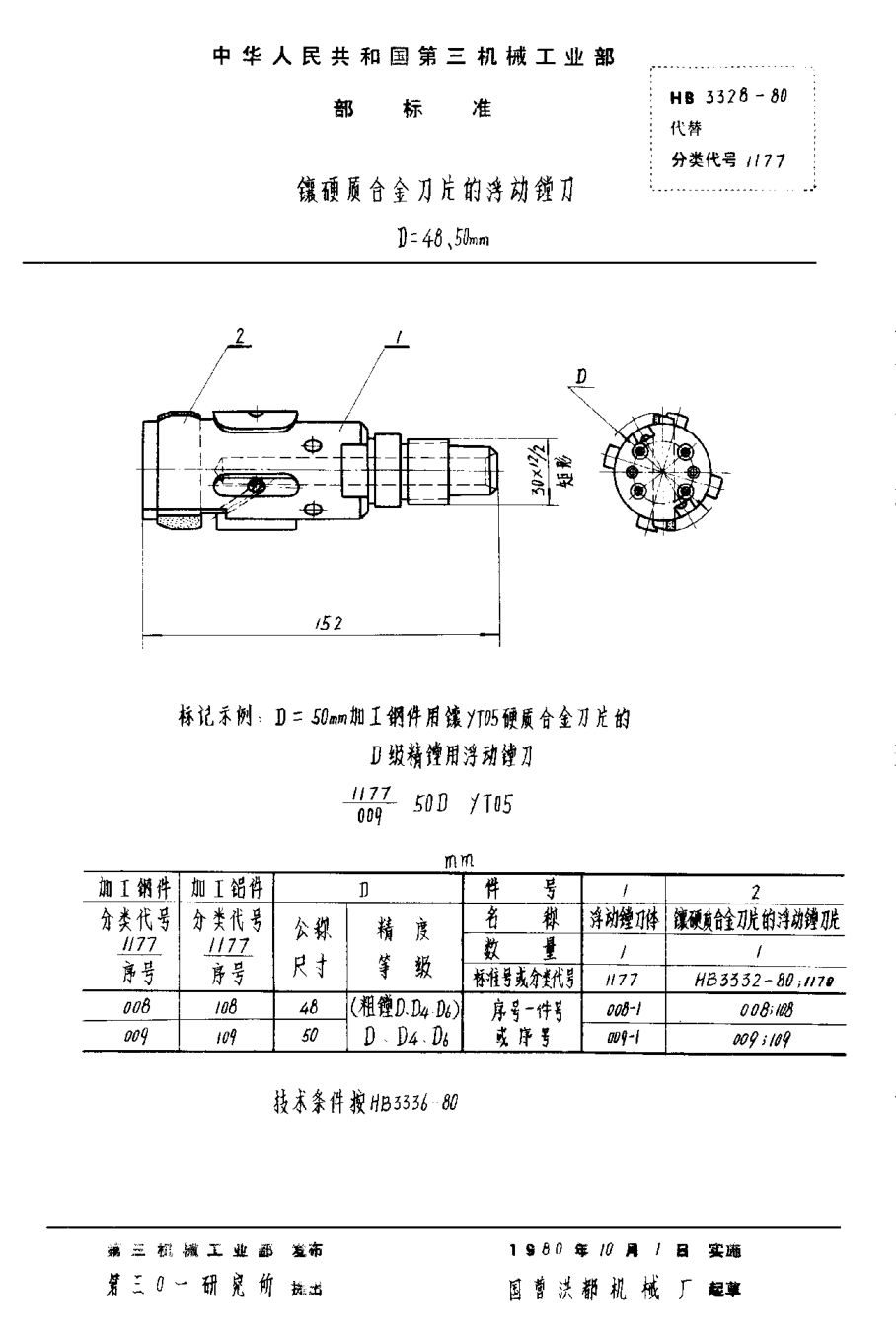 HB 3328-1980鑲硬質(zhì)合金刀片的浮動鏜刀 Ｄ＝４８、５０ｍｍ