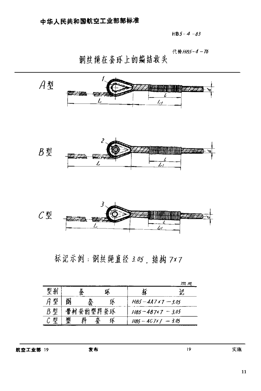 HB 5-4-1983鋼絲繩在套環(huán)上的編織收頭