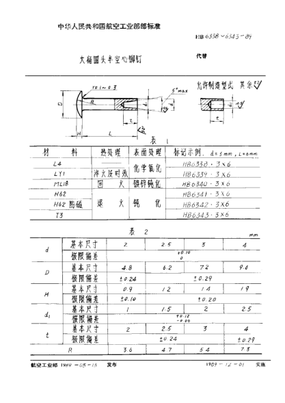HB 6341-1989大扁圓頭半空心鉚釘