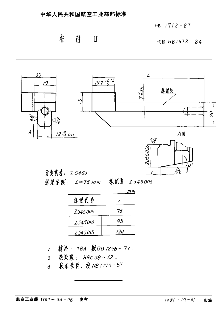 HB 1712-1987右鉗口