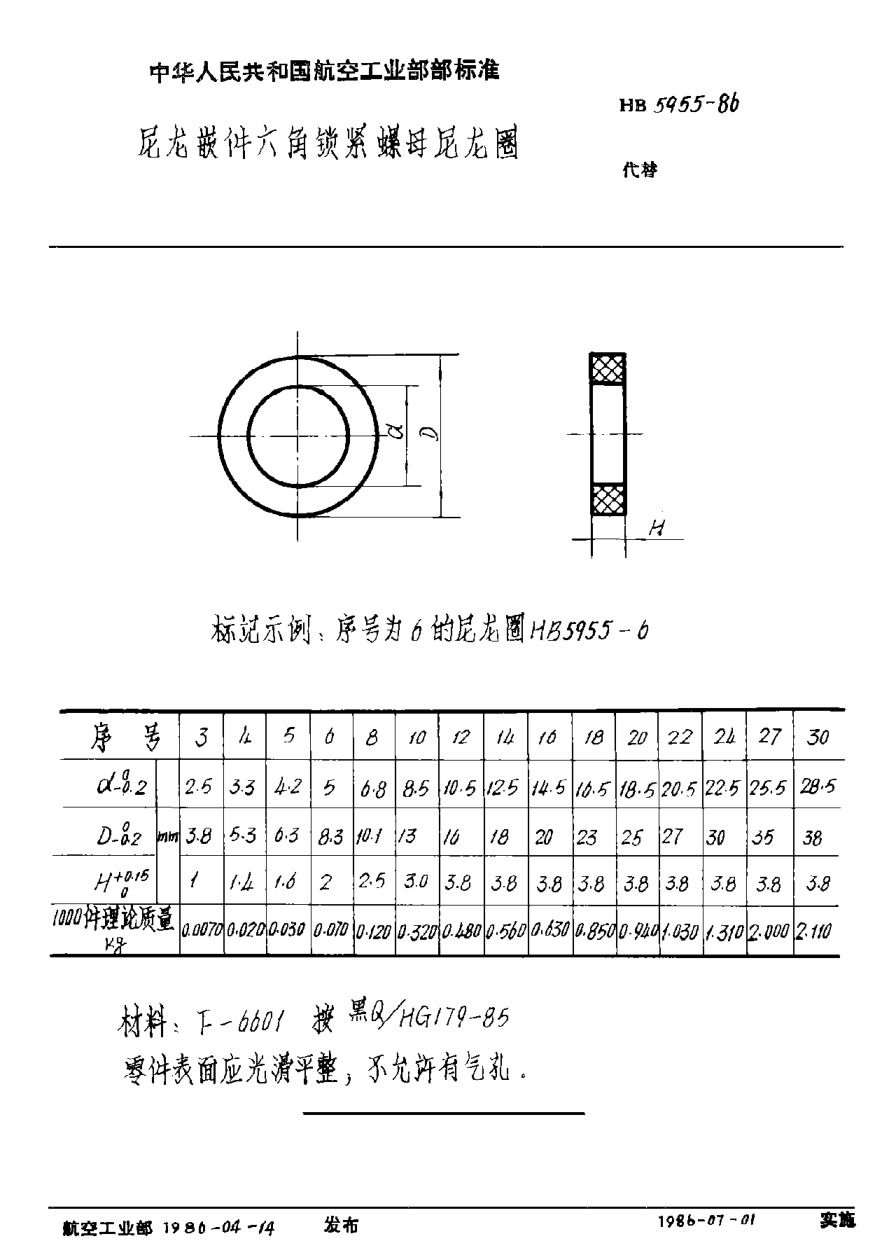 HB 5955-1986尼龍嵌件六角鎖緊螺母尼龍圈