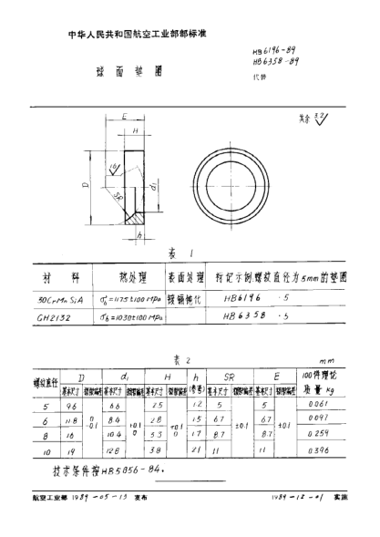 HB 6358-1989球面墊圈