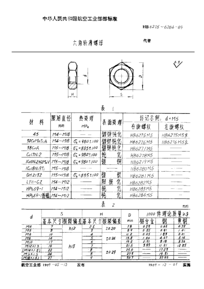 HB 6283-1989六角較薄螺母