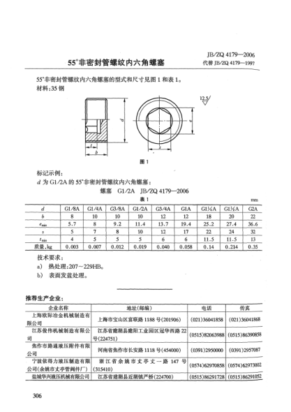 JB/ZQ 4179-200655°非密封管螺紋內(nèi)六角螺塞