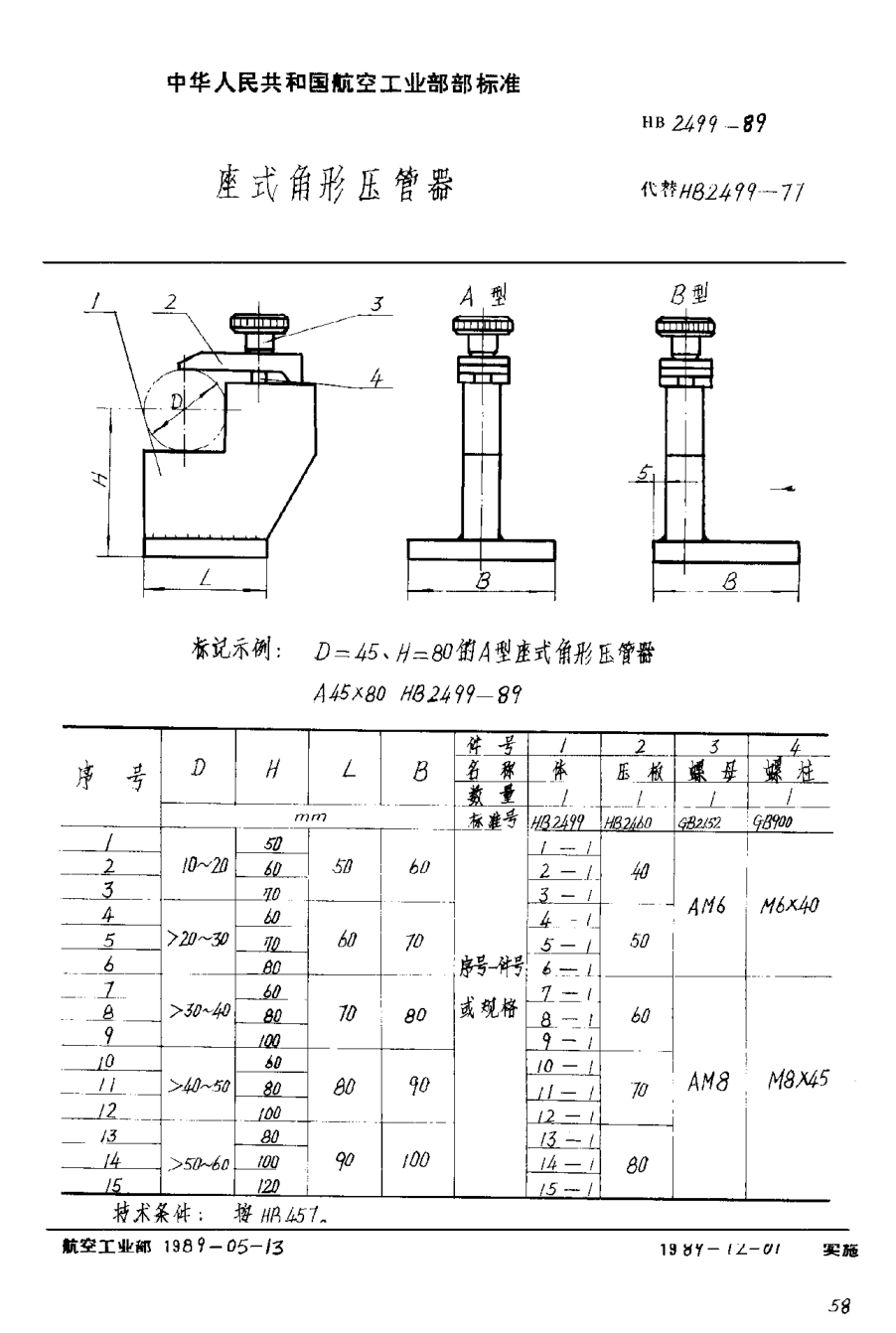 HB 2499-1989座式角形壓管器