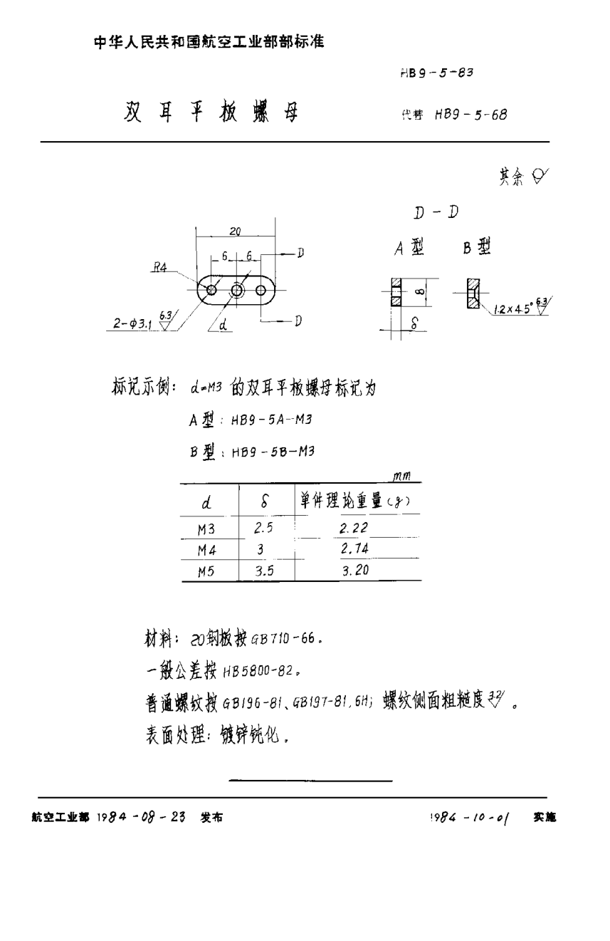 HB 9-5-1983雙耳平板螺母