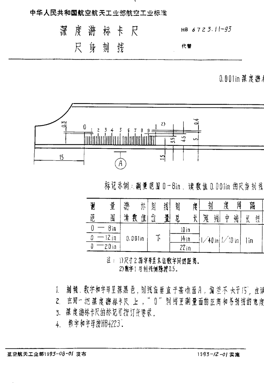 HB 6723.11-1993深度游標(biāo)卡尺 尺身刻線