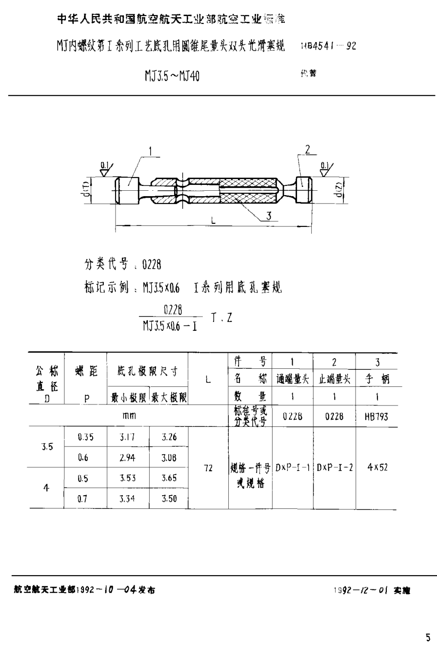 HB 4541-1992ＭＪ內(nèi)螺紋第Ⅰ系列工藝底孔用圓錐尾量頭雙頭光滑塞規(guī) MJ3.5~MJ40