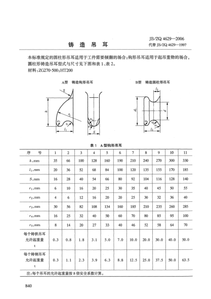 JB/ZQ 4629-2006鑄造吊耳