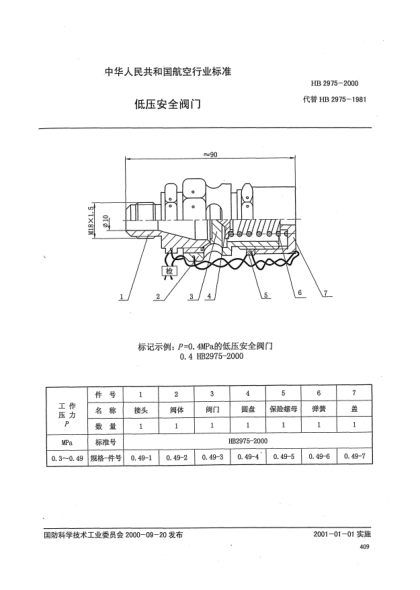 HB 2975-2000低壓安全閥門