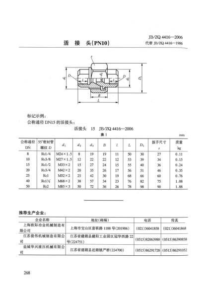 JB/ZQ 4416-2006活接頭(PN10)