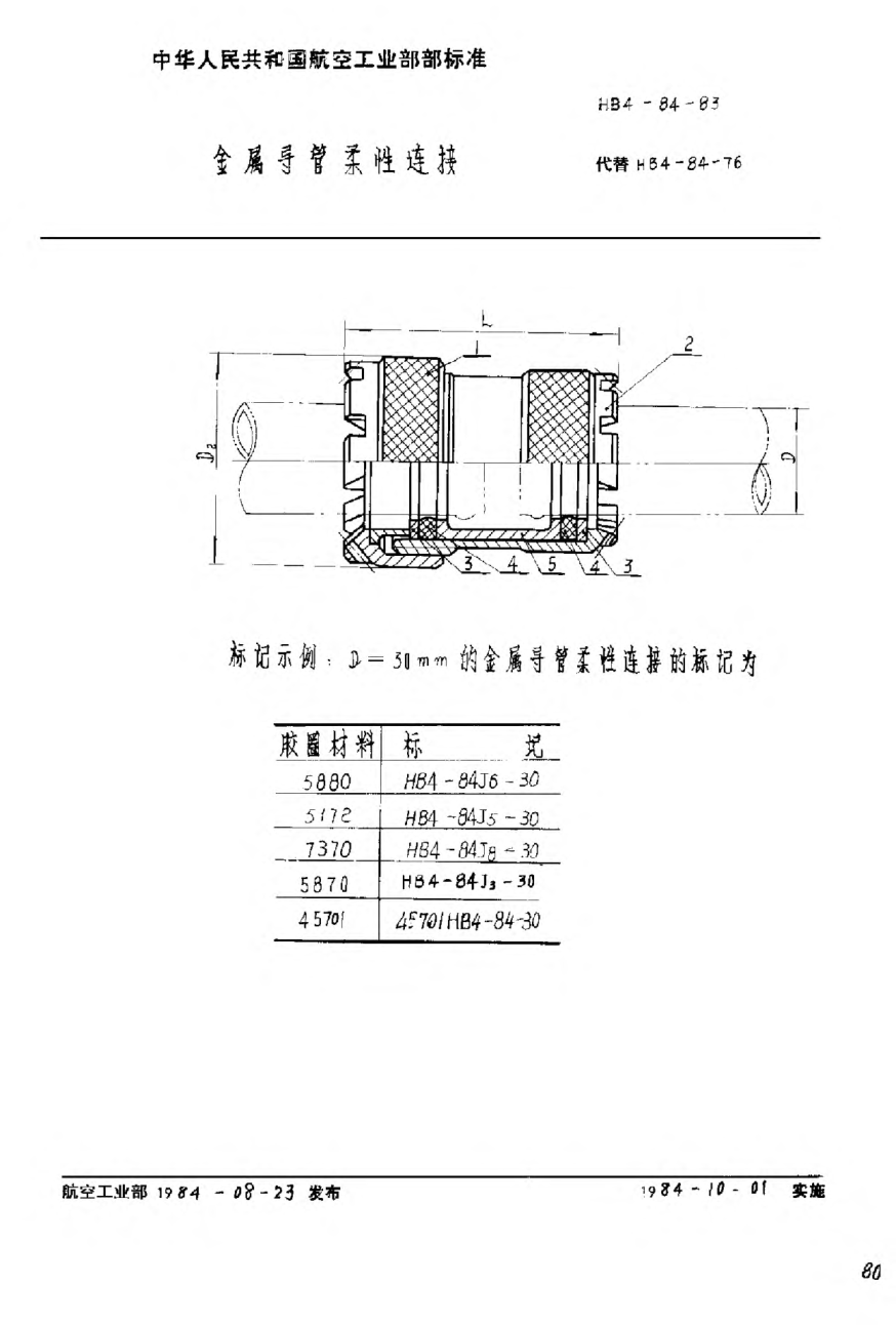 HB 4-84-1983金屬導(dǎo)管柔性連接