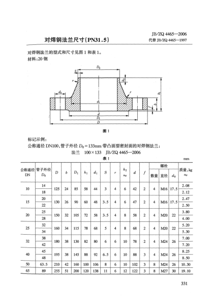 JB/ZQ 4465-2006對(duì)焊鋼法蘭尺寸(PN31.5)