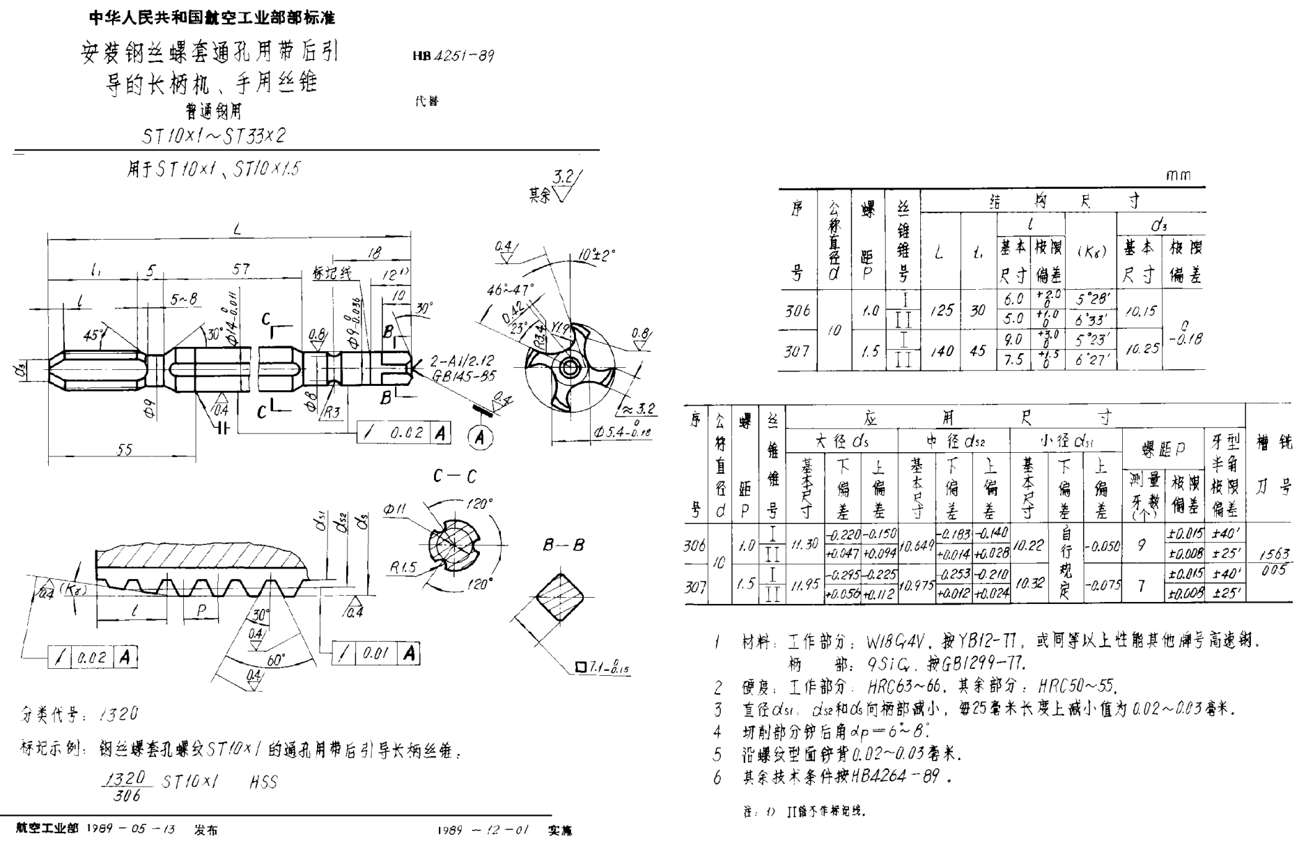 HB 4251-1989安裝鋼絲螺套通孔用帶后引導(dǎo)的長柄機(jī)、手用絲錐 普通鋼用 ＳＴ１０×１~ＳＴ３３×２