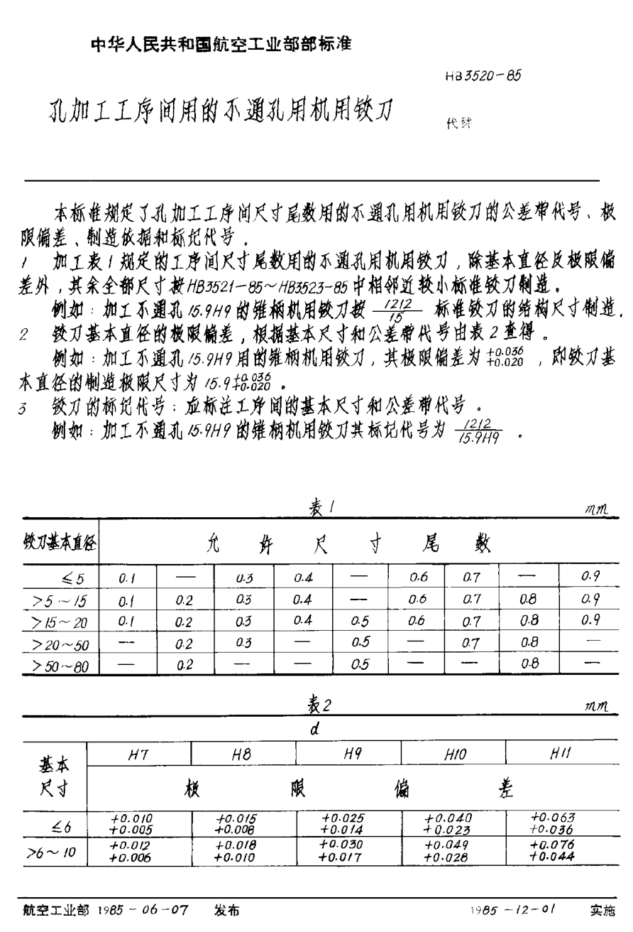 HB 3520-1985孔加工工序間用的不通孔用機(jī)用鉸刀