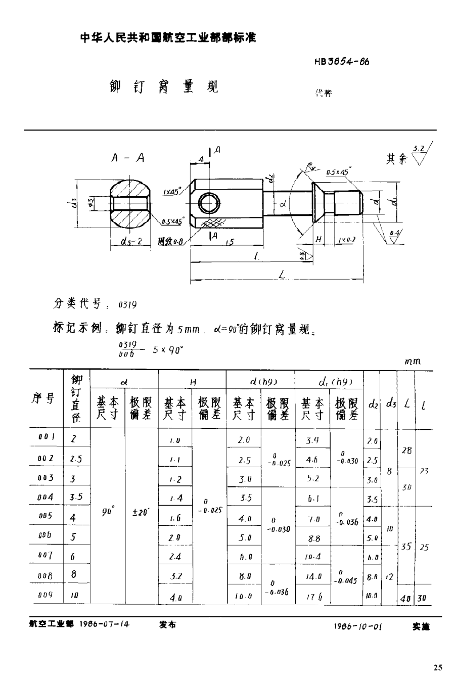 HB 3854-1986鉚釘窩量規(guī)