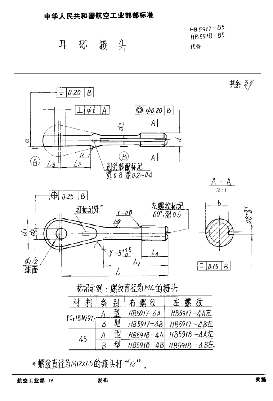 HB 5917-1985耳環(huán)接頭