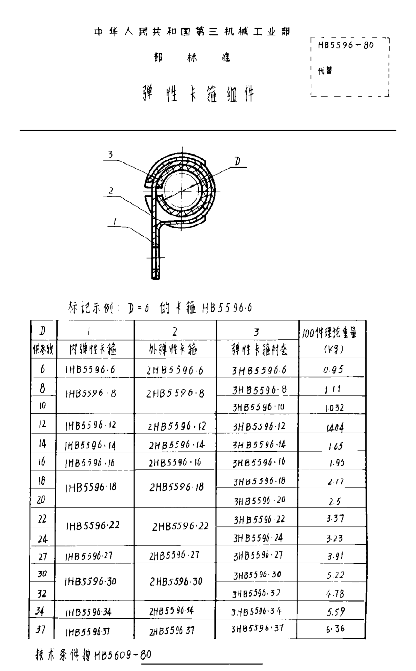 HB 5596-1980彈性卡箍組件
