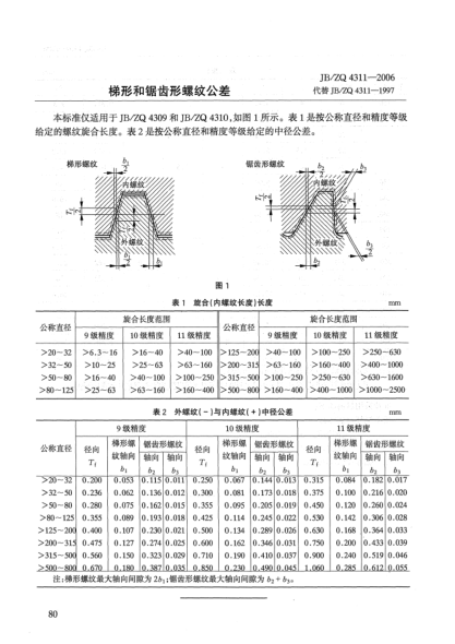 JB/ZQ 4311-2006梯形和鋸齒形螺紋公差