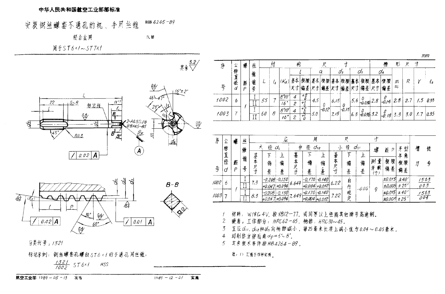 HB 4245-1989安裝鋼絲螺套不通孔的機、手用絲錐 輕合金用 ＳＴ６×１~ＳＴ７×１