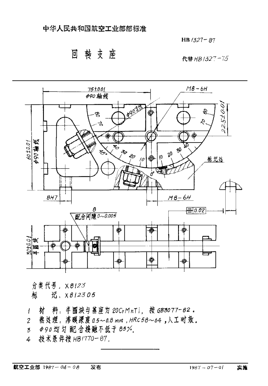 HB 1327-1987回轉支座
