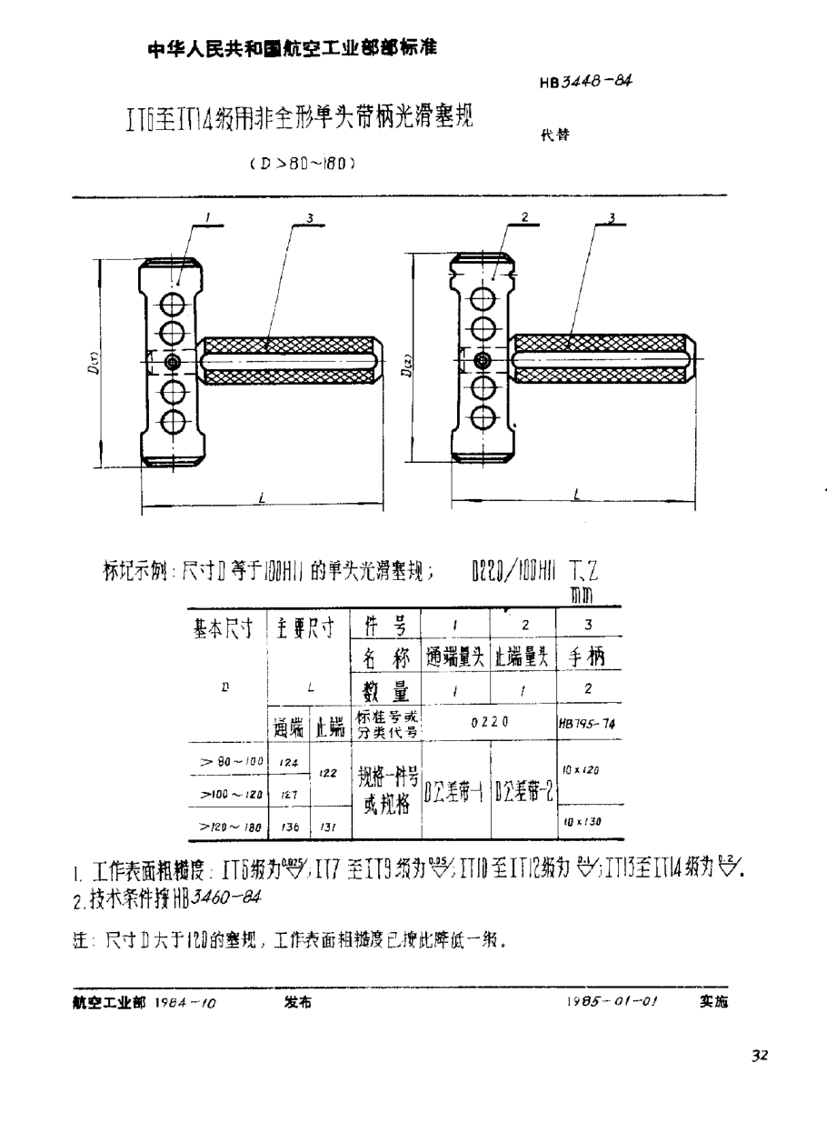 HB 3448-1984IT6至IT14級(jí)用非全形單頭帶柄光滑塞規(guī)（D>80~180）