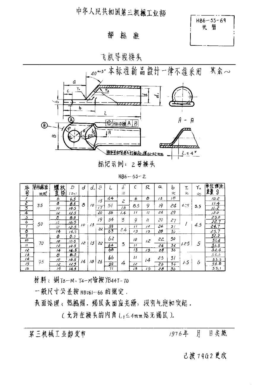 HB 6-53-1969飛機(jī)導(dǎo)線接頭