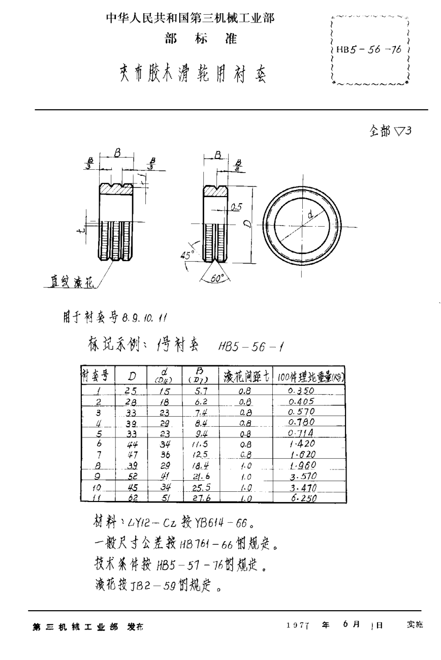 HB 5-56-1976夾布膠木滑輪用襯套
