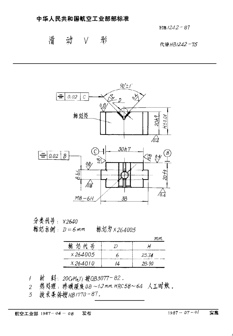 HB 1242-1987滑動(dòng)Ｖ形