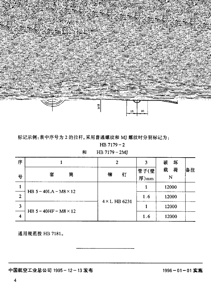 HB 7179-1995拉桿外徑從Φ１４至Φ２２的螺紋連接組件