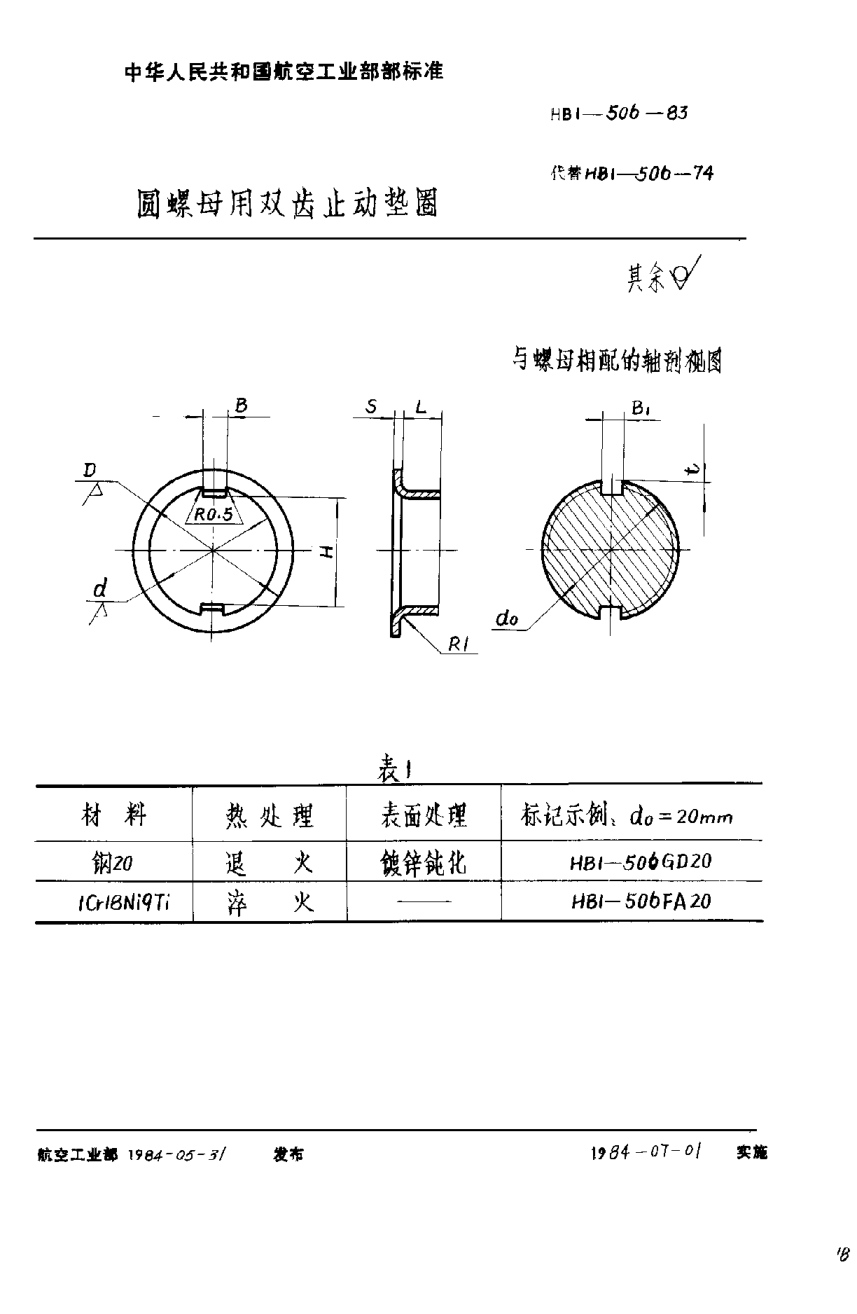 HB 1-506-1983圓螺母用雙齒止動(dòng)墊圈