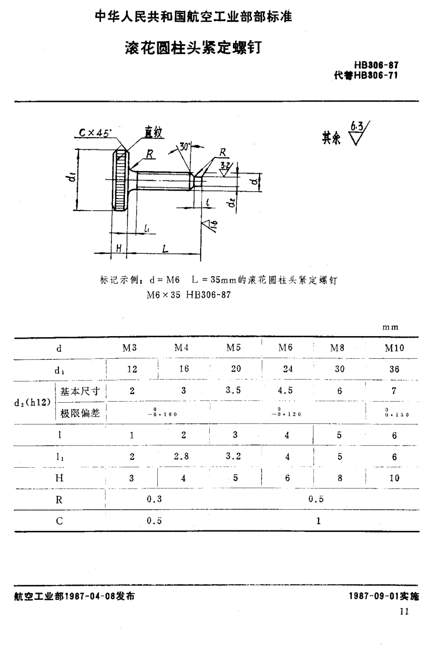 HB 306-1987滾花圓柱頭緊定螺釘