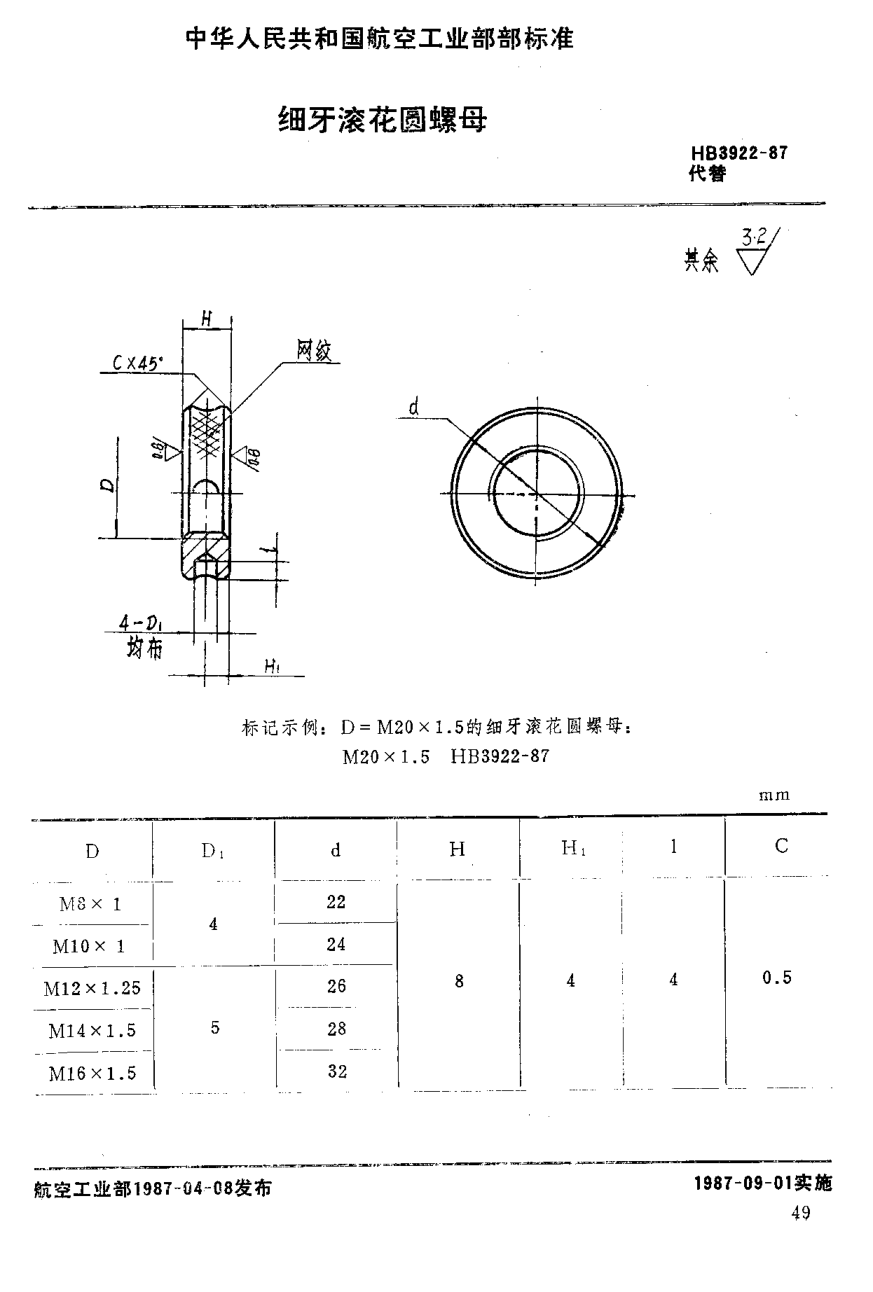 HB 3922-1987細(xì)牙滾花圓螺母