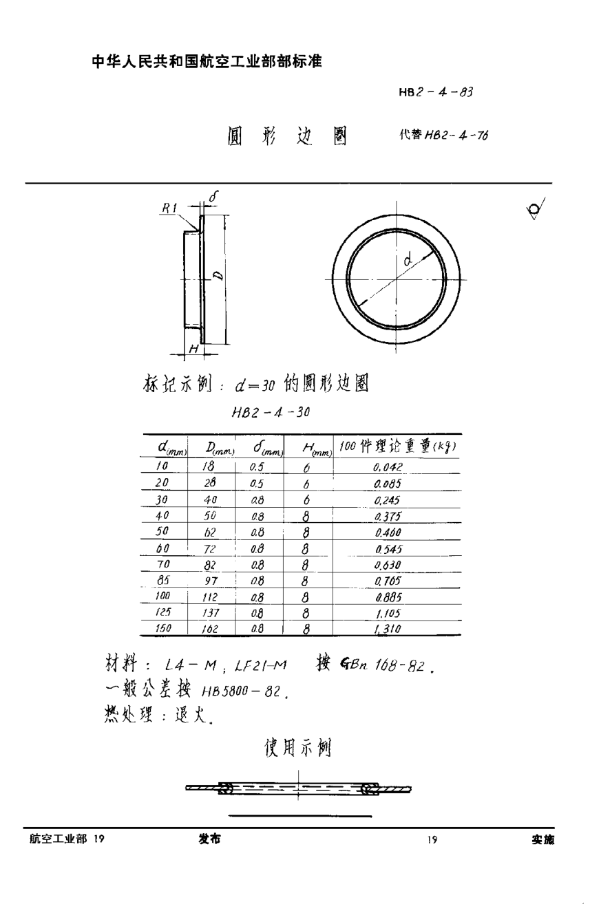 HB 2-4-1983圓形邊圈