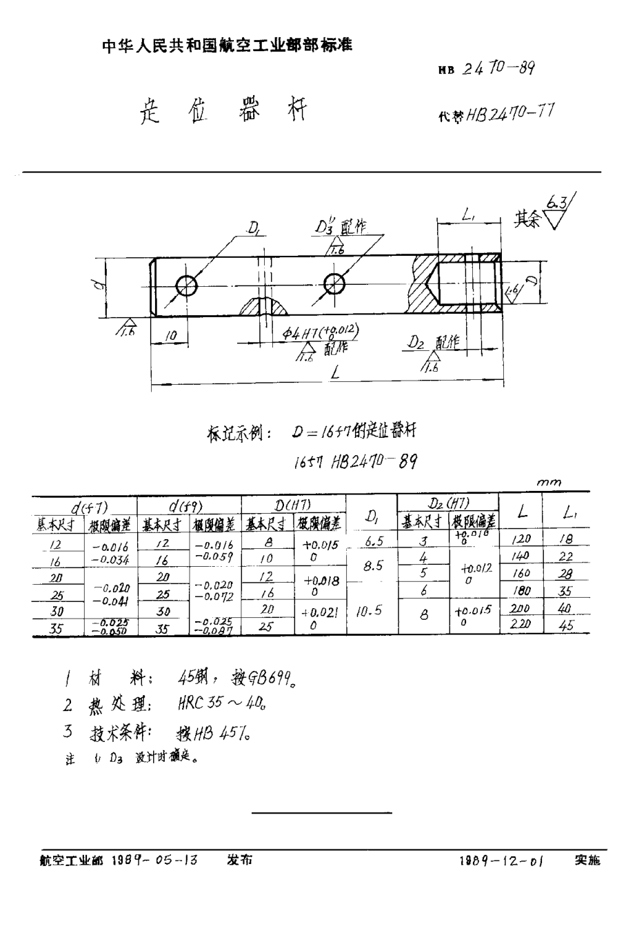 HB 2470-1989定位器桿