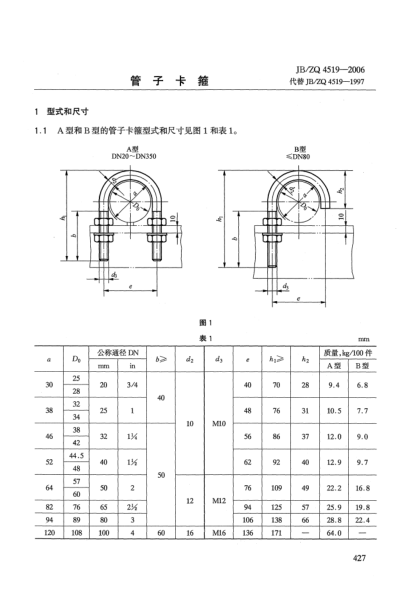 JB/ZQ 4519-2006管子卡箍